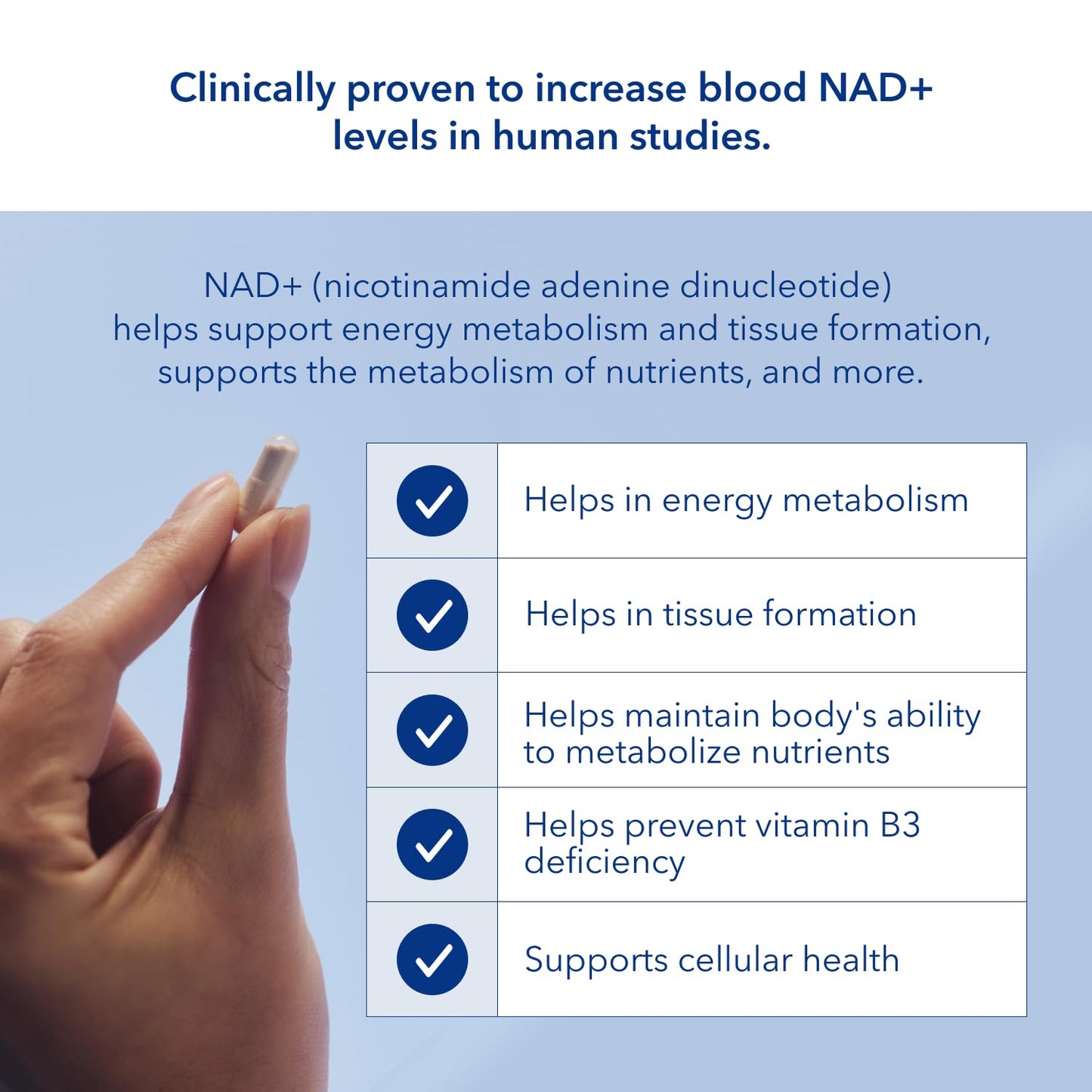 TRU NIAGEN NAD+ Supplement More Efficient Than NMN, Niacinamide, Niacin. Nicotinamide Riboside Vitamin B3 for Cellular Health Patented Formula 90ct - 300mg (3 Months / 1 Bottle)