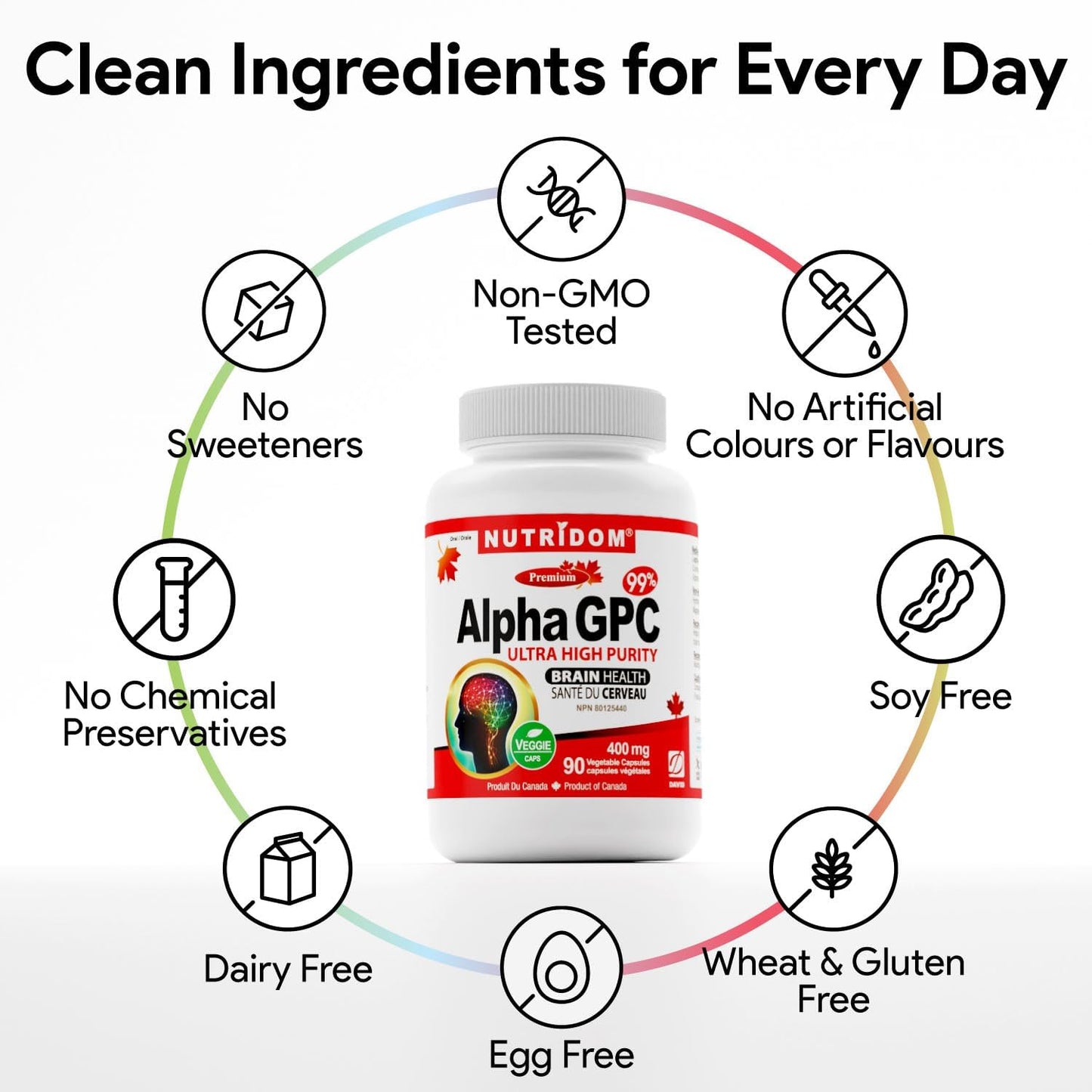 Nutridom Alpha GPC 400mg, 99% Purity Choline Supplement for Brain Function & Cognitive Health | Non-GMO, Vegan, Gluten Free, Soy Free, Dairy Free | 90 Veggie Capsules