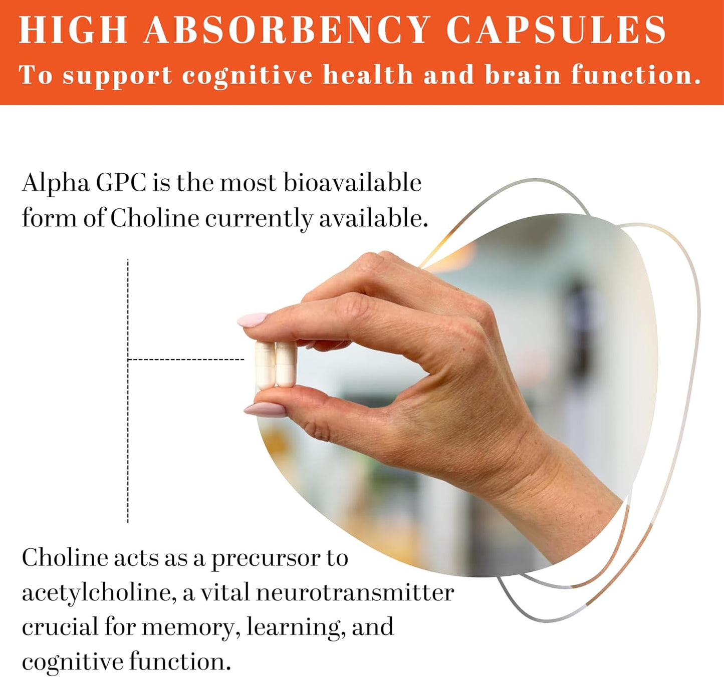 Lucid Gateway Recommends : Alpha GPC Choline Supplement - 120 Capsules, 600mg per Serving – Superior Cognitive Support for Focus, Memory and Brain Health - (Made in Canada)