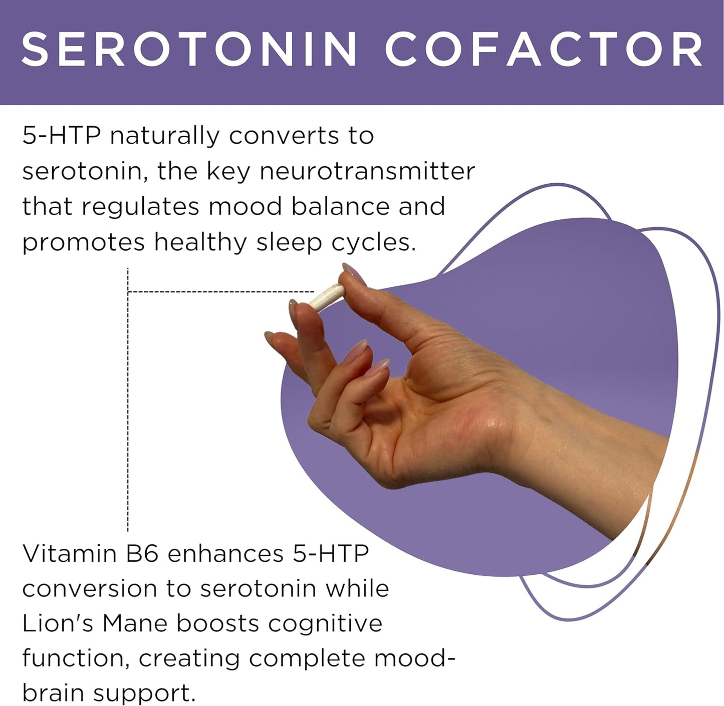 5-HTP Double Strength 200mg Per Capsule + Cofactor Vitamin B6 & Lion’s Mane | Pure Griffonia Simlicifolia Extract | Supports Mood, Cognition & Sleep (60 Capsules | 60-Day Supply)