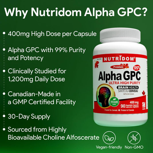 Lucid Gateway Recommends :  Nutridom Alpha GPC 400mg, 99% Purity Choline Supplement for Brain Function ,Cognitive Health and Dream Enhancement